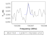 tmc1-c2-30_0:3mm_red_113.png