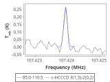 tmc1-c2-30_0:3mm_red_115.png