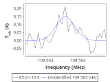 tmc1-c2-30_0:3mm_red_117.png