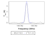 tmc1-c2-30_0:3mm_red_118.png