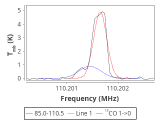 tmc1-c2-30_0:3mm_red_120.png