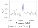 tmc1-c2-30_0:3mm_red_15.png