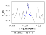 tmc1-c2-30_0:3mm_red_16.png