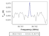 tmc1-c2-30_0:3mm_red_17.png