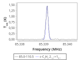 tmc1-c2-30_0:3mm_red_2.png