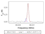 tmc1-c2-30_0:3mm_red_25.png