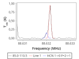 tmc1-c2-30_0:3mm_red_27.png