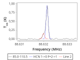 tmc1-c2-30_0:3mm_red_28.png