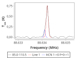 tmc1-c2-30_0:3mm_red_29.png