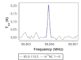 tmc1-c2-30_0:3mm_red_31.png