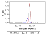 tmc1-c2-30_0:3mm_red_32.png