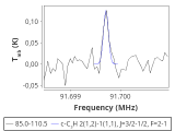 tmc1-c2-30_0:3mm_red_42.png