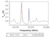 tmc1-c2-30_0:3mm_red_48.png