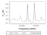 tmc1-c2-30_0:3mm_red_49.png