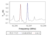 tmc1-c2-30_0:3mm_red_50.png