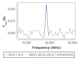 tmc1-c2-30_0:3mm_red_54.png