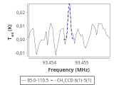 tmc1-c2-30_0:3mm_red_61.png