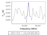 tmc1-c2-30_0:3mm_red_62.png