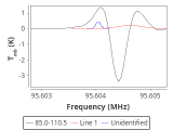 tmc1-c2-30_0:3mm_red_72.png