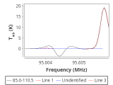 tmc1-c2-30_0:3mm_red_73.png