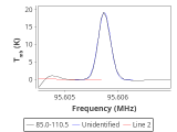 tmc1-c2-30_0:3mm_red_74.png