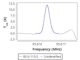 tmc1-c2-30_0:3mm_red_75.png