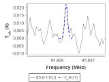 tmc1-c2-30_0:3mm_red_76.png