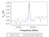 tmc1-c2-30_0:3mm_red_78.png