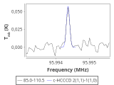 tmc1-c2-30_0:3mm_red_79.png