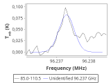 tmc1-c2-30_0:3mm_red_80.png