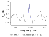 tmc1-c2-30_0:3mm_red_83.png