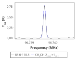 tmc1-c2-30_0:3mm_red_84.png