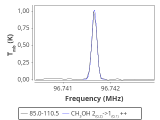 tmc1-c2-30_0:3mm_red_85.png