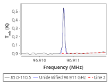 tmc1-c2-30_0:3mm_red_89.png