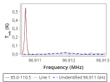 tmc1-c2-30_0:3mm_red_90.png