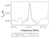 tmc1-c2-30_0:3mm_red_94.png