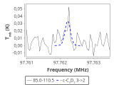 tmc1-c2-30_0:3mm_red_96.png