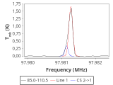 tmc1-c2-30_0:3mm_red_97.png