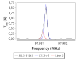 tmc1-c2-30_0:3mm_red_98.png