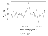tmc1-c2-40_0:2mm_168.2_ori_0.png