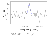 tmc1-c2-40_0:2mm_168.2_red_0.png