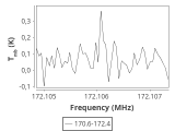 tmc1-c2-40_0:2mm_171.5_ori_1.png