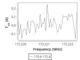 tmc1-c2-40_0:2mm_171.5_ori_2.png
