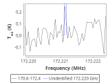 tmc1-c2-40_0:2mm_171.5_red_2.png