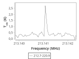 tmc1-c2-60_0:1mm_ori_0.png