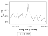 tmc1-c2-60_0:1mm_ori_1.png