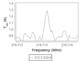 tmc1-c2-60_0:1mm_ori_4.png