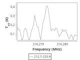 tmc1-c2-60_0:1mm_ori_5.png