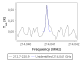 tmc1-c2-60_0:1mm_red_1.png