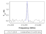 tmc1-c2-60_0:1mm_red_3.png